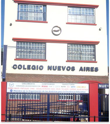 Edificio actual de INA